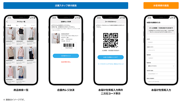 顧客直送 ZOZO ZOZOMO 顧客直送の仕組み