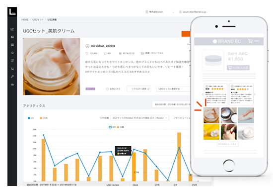フューチャーショップ futureshop アライドアーキテクツ Lertro（レトロ）運用型UGC サイト掲載後のパターン検証・自動最適化機能