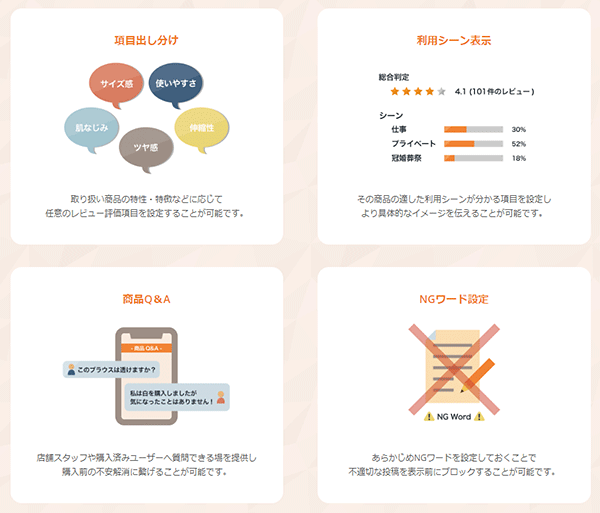 ZETA VOICE 主な機能