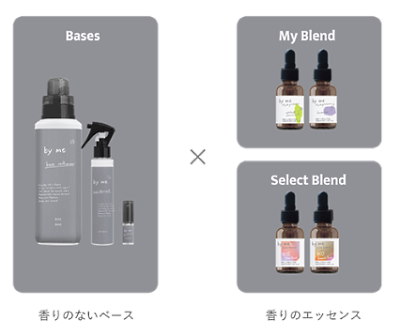ライオンは、柔軟剤や衣類ミストで暮らしの香りをカスタマイズするという新習慣を提案する新ブランド「by me」を立ち上げる