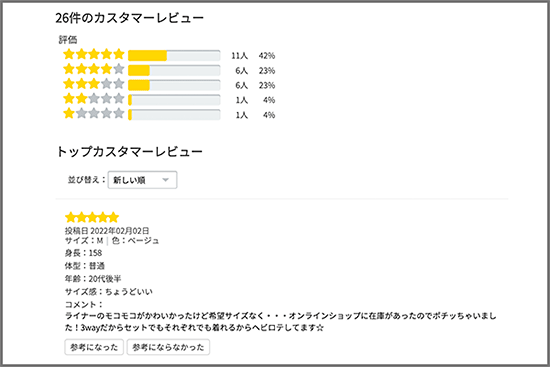ストライプインターナショナル STRIPE CLUB ZETA VOICE レビュー表示