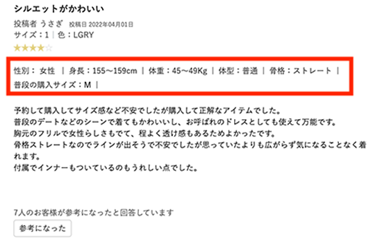 ウサギオンライン USAGI ONLINE ZETA VOICE導入 ユーザーのパーソナル情報を表示