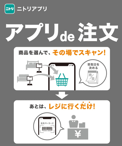 ニトリは6月16日、1400万人以上が使う「ニトリアプリ」に、アプリで商品のバーコードをスキャンしてレジで会計、自宅配送や店舗取り寄せの注文続きが完了する機能「アプリde注文」を追加