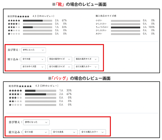 ユナイテッドアローズ レビュー・クチコミ・Q＆Aエンジン「ZETA VOICE」 アイテムごとに最適な情報を表示
