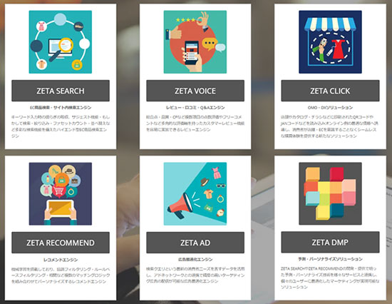 ZETACXシリーズのラインナップ