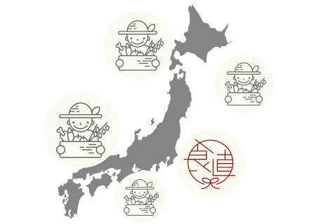 産地直送のフルーツを法人向けに贈ることができる
