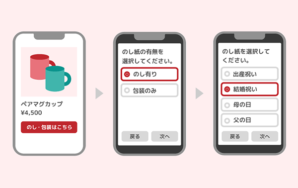 フューチャーショップ futureshop エフカフェ giftimize for futureshop ステップ形式で指定できる