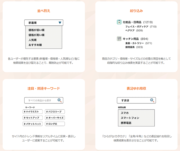 JRE MALL ZETA SEARCH サイト内検索 EC商品検索