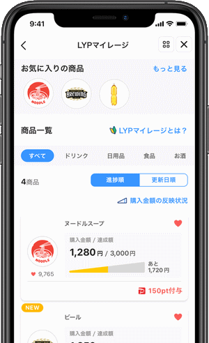 Zホールディングス（ZHD）のグループ企業であるLINE、ヤフー（Yahoo! JAPAN）、PayPayは3月1日から、マイレージ型の販促サービス「LYP（エルワイピー）マイレージ」の提供を始めた