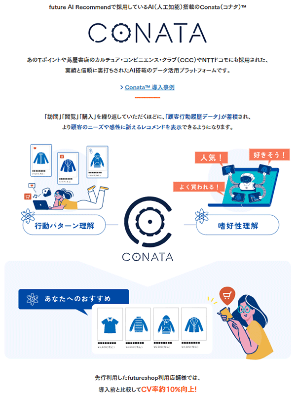 フューチャーショップ futureshop AI Reccommend レコメンド機能 Conata Discovery Recommend