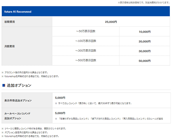 フューチャーショップ futureshop AI Reccommend レコメンド機能 料金プラン