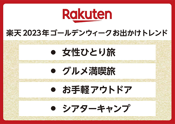 楽天2023年ゴールデンウィークお出かけトレンド 女性ひとり旅 グルメ満喫旅 お手軽アウトドア シアターキャンプ