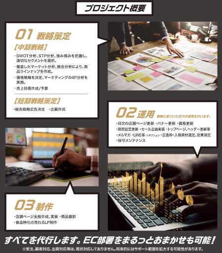 戦略、運用、制作まで一気通貫に委託できる