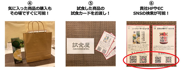 店舗で商品購入が可能。QRコードを通じてECなどの販路にも誘致する