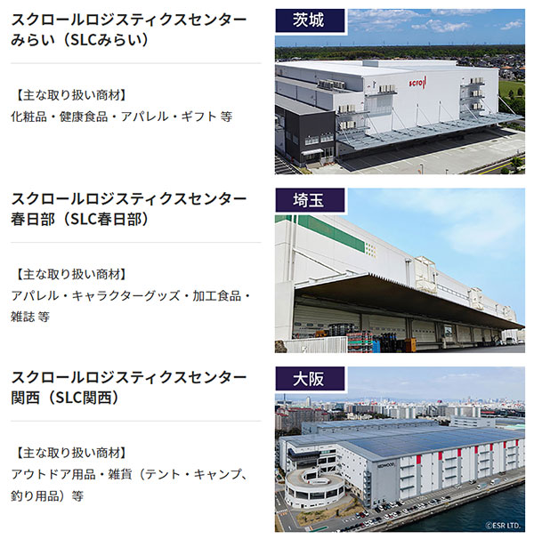 スクロール360 物流倉庫見学会特設サイト開設 物流代行サービス 対象の物流拠点