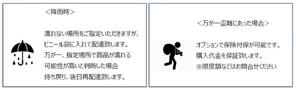 降雨時や盗難時の対応