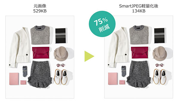 futureshop フューチャーショップ CRI・ミドルウェア SmartJPEG 画質軽量化 連携