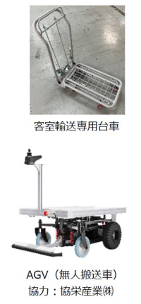 荷扱いにはAGVなどを活用する