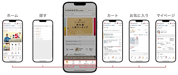 メニューからの遷移先