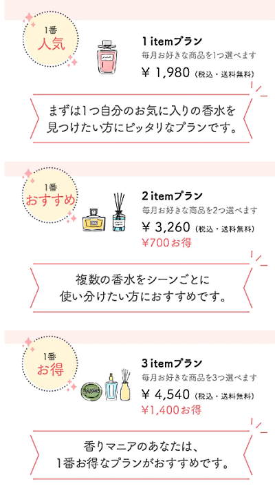 「カラリア」が展開する3つのサブスクリプションプラン