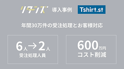 商品購入後の買い物体験向上を支援するリターンズ ECサイトのキャンセルに関する課題を解決する「リターンズ オートキャンセル」