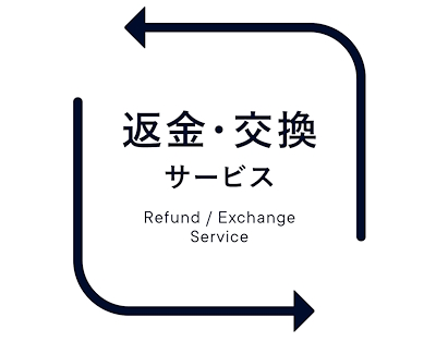 SHIRO 返金　交換　オンラインストア　EC　化粧品