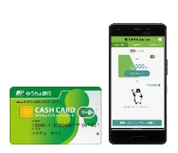 ゆうちょ銀行とモバイルSuica の連携イメージ