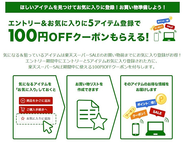 「100円OFFクーポン」の詳細（画像は「楽天スーパーセール」キャンペーンページから編集部がキャプチャ）