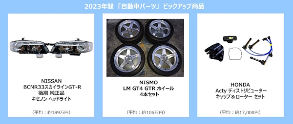 自動車パーツのピックアップ商品