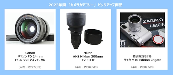 カメラカテゴリーのピックアップ商品