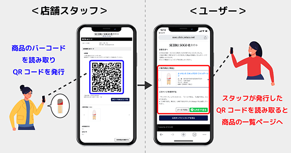 そごう・西武 ZETA CLICK OMO オフラインとオンラインの体験を融合したサービス提供でUX向上につなげる