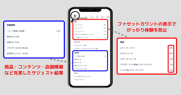 AOKI ORIHICA ZETA SEARCH サジェストの結果を充実津させることで、CX向上につなげる