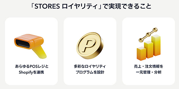 STORES ポイント・顧客管理システム「STORES ロイヤリティ for Shopify」の特徴 オムニチャネル Shopifyアプリ