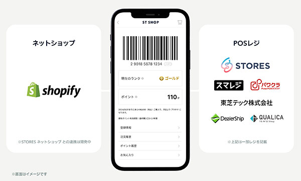 STORES ポイント・顧客管理システム「STORES ロイヤリティ for Shopify」 さまざまなPOSレジと連動可能 オムニチャネル Shopifyアプリ