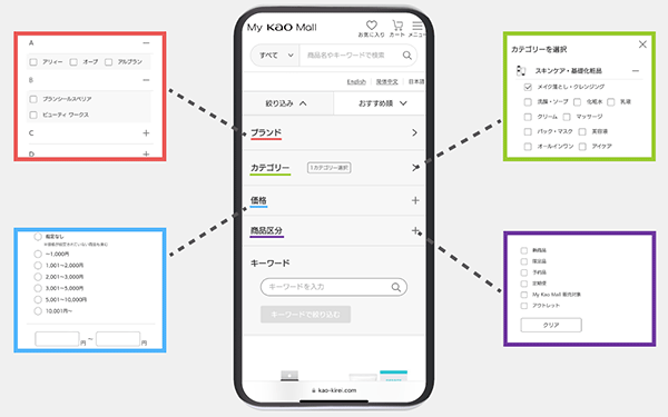 花王 My Kao Mall ZETA SEARCH