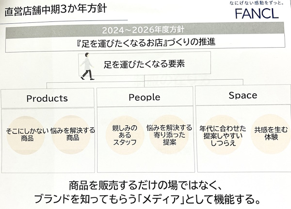 ファンケルが掲げる、直営店舗の中期3か年方針