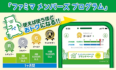 コンビニ大手のファミリーマートは7月2日、スマホ決済「ファミペイ」初の会員プログラムとなる「ファミマメンバーズプログラム」をスタート