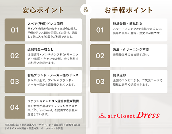 エアークローゼット airCloset airClosetDress エアクロドレスの特徴