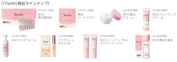 生ビタミンC配合美容液などの化粧品D2Cブランド「Yunth（ユンス）」などを展開するAiロボティクスは8月23日、東証グロース市場への株式上場を承認されたと発表