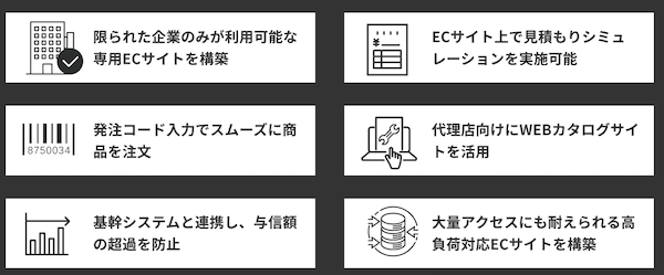 Ｗ２がBtoCとBtoBのビジネスに対応するECプラットフォームを公開。法人取引と消費者購入を1システムで運用可能