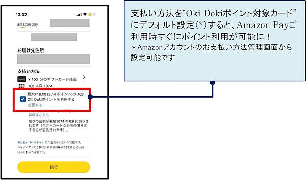 AmazonのID決済サービス「Amazon Pay」は4月1日、JCBのポイントプログラム「Oki Dokiポイント」を支払い方法に追加