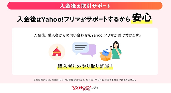 入金後の購入者とのやり取りはLINEヤフーがサポートする