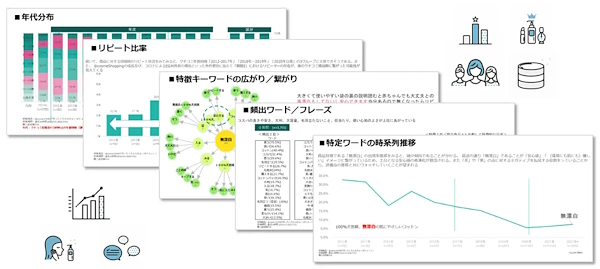 リサーチサービスのイメージ