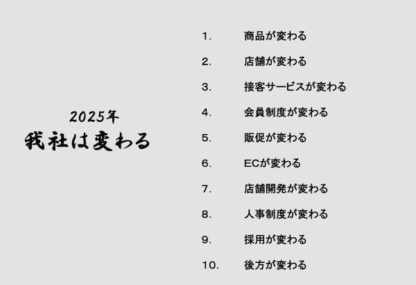 「我社は変わる」。紳士服などのタカキューが事業再生に向けてECビジネスを大改革