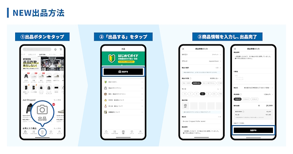 新しい出品方法の流れ
