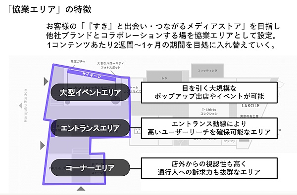 アダストリア 「and ST（アンドエスティ）」の旗艦店「and ST TOKYO（アンドエスティ トーキョー）」 