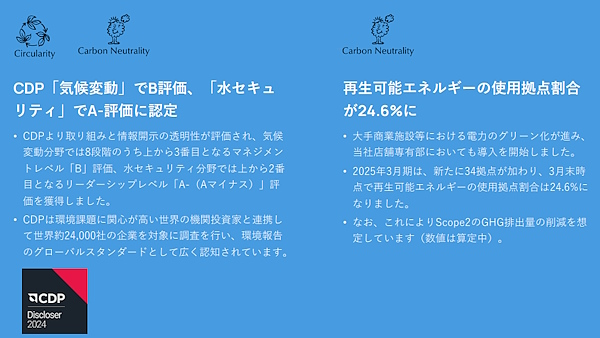ユナイテッドアローズのサステナビリティの取り組み（画像はユナイテッドアローズのIR資料から追加）