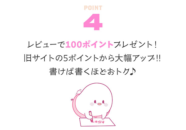 商品購入後のレビュー投稿で100ポイントプレゼント