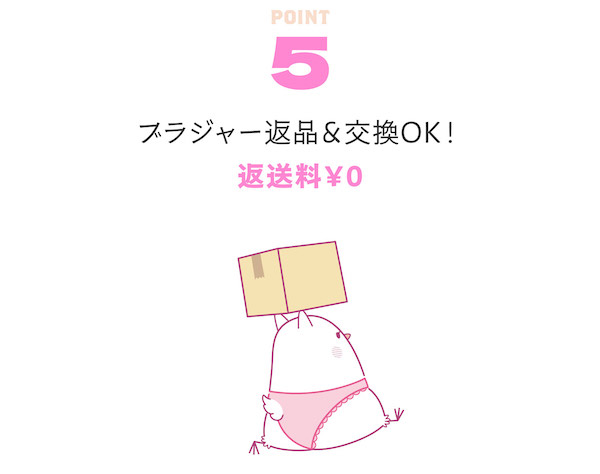返品・交換の無料対応により、ユーザーの買いやすさにつなげる