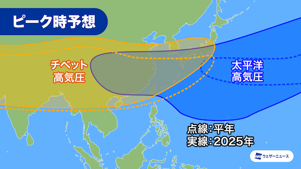 8月下旬〜9月初めは猛暑の予想。10月にかけて高温傾向が継続